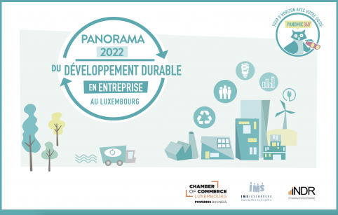 The first panorama of sustainable development in Luxembourg 