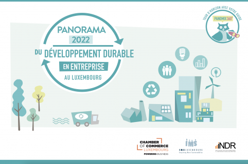 The first panorama of sustainable development in Luxembourg 