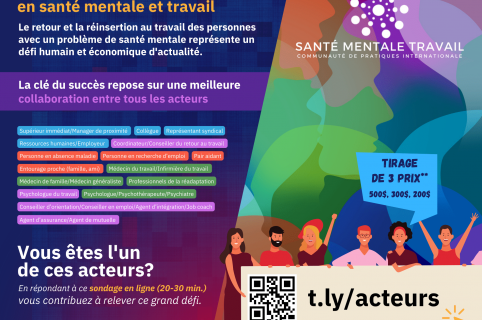 Étude internationale en santé mentale et travail