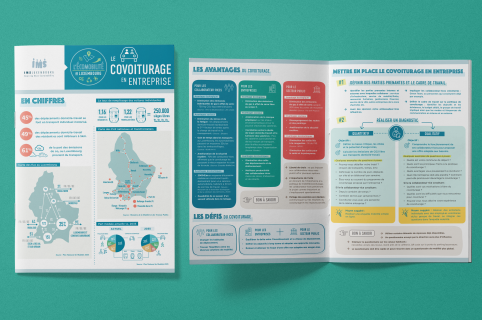 Nouvelle brochure : le covoiturage en entreprise