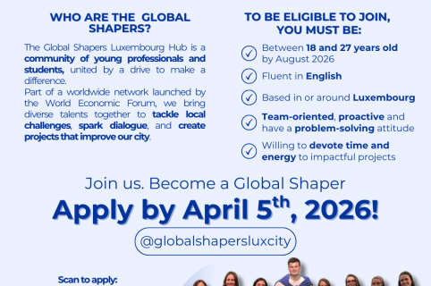 Global Shapers Luxembourg asbl, a officiellement ouvert les candidatures pour de nouveaux membres.